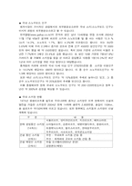 [경영전략] BUZRUN(버즈런) 사례-7