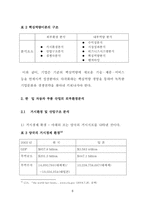 핵심역량이론을 통한 현대모비스(Mobis)와 덴소(Denso)의 자동차부품산업 비교분석-6