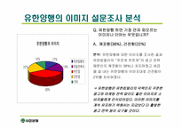 [경영학] 유한양행 성공요인분석-19