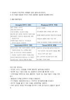 [IBM 경영전략사례] IBM SWOT분석과 IBM 경영전략과 조직혁신사례분석및 나의의견정리-5
