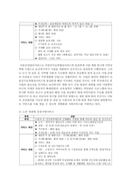 지역사회 서비스 투자사업의 잘된 사례를 하나 조사해 보세요-3