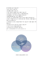 강동성심병원면접[강동성심병원면접]강동성심병원 면접(간호사면접)한림대학교성심병원면접,한림대강동성심병원간호사 면접후기,강동 성심병원 면접질문-3