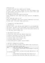 노년기 혹은 이혼가정 혹은 재혼가족의 가족생활교육 프로그램을 계획하세요(재혼가족의 가족생활교육프로그램)-2