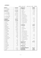 [경영전략] 기아자동차 사례조사-5