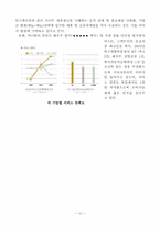 [경영전략] 기아자동차 사례조사-12