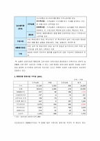 [금융기관론] 농협은행의 운영리스크-12