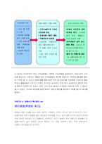[금융기관론] 농협은행의 운영리스크-17