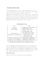 [금융기관론] 농협은행의 운영리스크-18