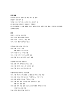 [국제경영성공사례] 현대자동차의 국제전략-2
