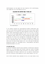 [국제경영성공사례] 현대자동차의 국제전략-5