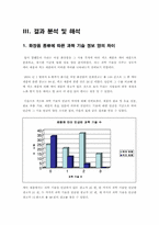 [광고심리학] 여성화장품광고에서 나타난 과학 기술트렌드-5