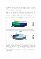 [광고심리학] 여성화장품광고에서 나타난 과학 기술트렌드-6