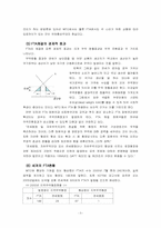 [국제무역] 우리나라의 FTA-3