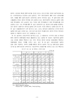 [국제무역] 우리나라의 FTA-11
