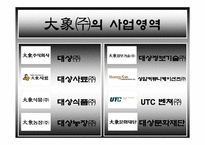 [경영전략] 미원그룹(대상) 장기전략계획수립-7