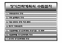 [경영전략] 미원그룹(대상) 장기전략계획수립-9