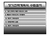 [경영전략] 미원그룹(대상) 장기전략계획수립-10