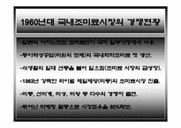 [경영전략] 미원그룹(대상) 장기전략계획수립-11