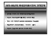 [경영전략] 미원그룹(대상) 장기전략계획수립-12