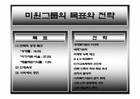 [경영전략] 미원그룹(대상) 장기전략계획수립-18