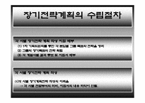[경영전략] 미원그룹(대상) 장기전략계획수립-19