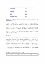 [국제무역결제론] 무신용장 방식의 거래 추세-3