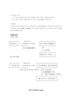 [국제무역결제론] 무신용장 방식의 거래 추세-15