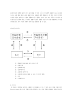 [국제무역결제론] 무신용장 방식의 거래 추세-17