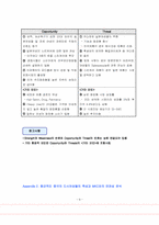 [마케팅조사] Mary Kay Cosmetics 아시아마케팅전략(mkc)-9