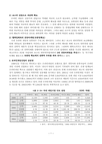 [경영전략] 온라인게임 `엔씨소프트`의 성공요인-7