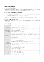 [경영전략] 온라인게임 `엔씨소프트`의 성공요인-8