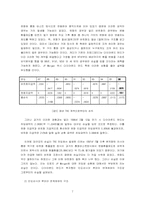 [금융사고사례] 파생상품시장에서의 개선점 및 앞으로의 역할-7