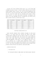 [금융사고사례] 파생상품시장에서의 개선점 및 앞으로의 역할-8