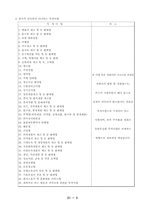 이랜드 조사 레포트-2