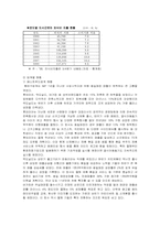 [외식산업] 외식사업의 현황-5