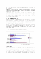 [국제경영전략] LG전자 XNOTE 사례조사-5