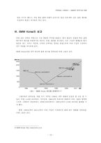 [국제경영] BMW의 한국시장진출-19