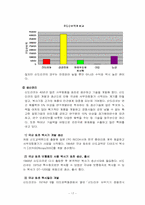 [경영전략] 신도리코 사례분석-17