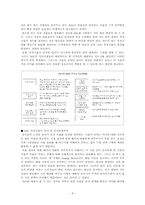 [경영정보론] BSC의 성공적인 도입을 위한 과제-9