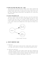 서울우유의 지속적 경쟁우위 분석-9