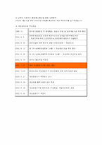 [국제경영사례분석] 현대아산의 개성공단 진출사례-5