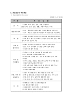 [국제경영사례분석] 현대아산의 개성공단 진출사례-9
