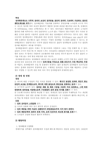 [조직행위론] 각 인사시스템(연봉제, 다면평가, 성과평가) 의 특징과 발달과정-4