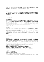 [조직행위론] 각 인사시스템(연봉제, 다면평가, 성과평가) 의 특징과 발달과정-8