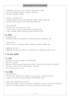 [인터넷기업] Onsale.com 온세일닷컴에 대해서-4