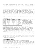 [개발경제론] 한일 해저터널에 관한 논의-3