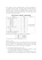 황하강 양자강의 개발과 영향-11
