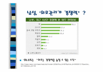 메트로섹슈얼(Metrosexual)-15