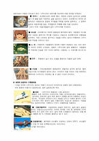 [애니메이션문화론] 바람계곡의 나우시카-6