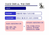 [방송론] DMB시장분석 및 제언-5